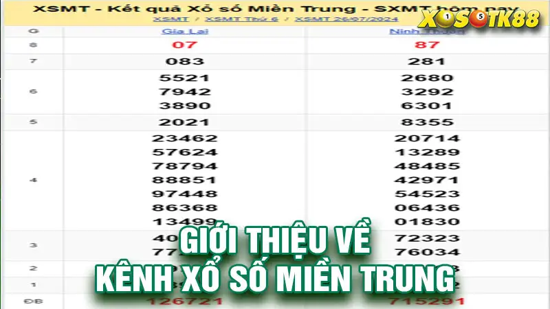 Giới thiệu về kênh xổ số miền trung