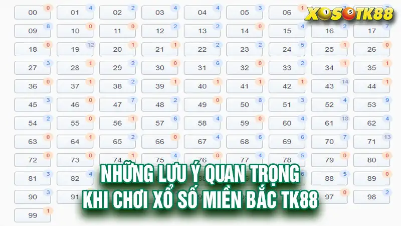 Những lưu ý quan trọng khi chơi xổ số miền bắc tk88