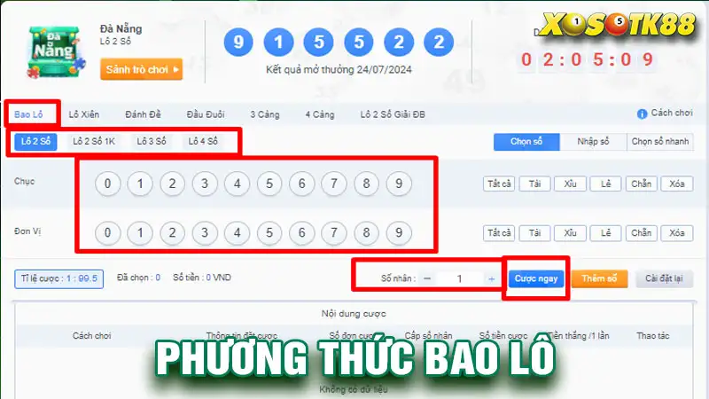 Phương thức bao lô xổ số miền trung